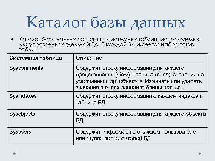 Каталог базы данных • Каталог базы данных состоит из системных таблиц, используемых для управления