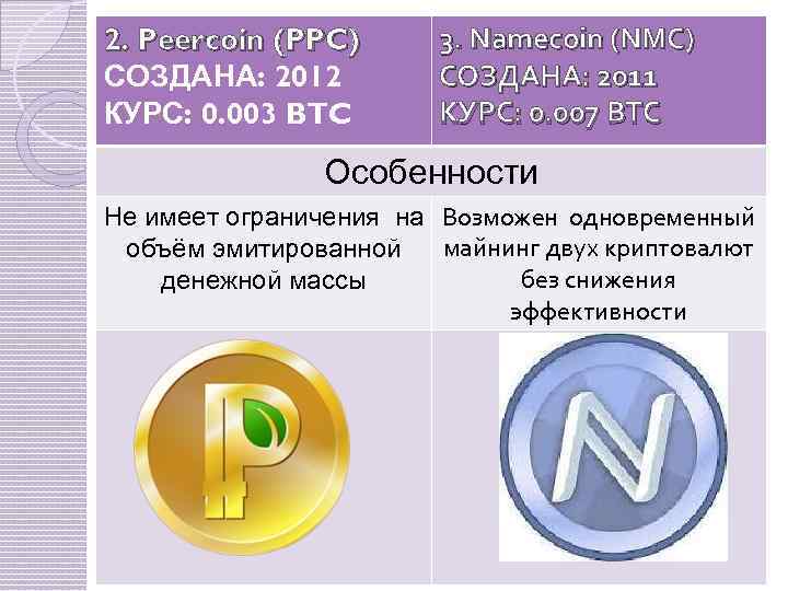 2. Peercoin (PPC) СОЗДАНА: 2012 КУРС: 0. 003 BTC 3. Namecoin (NMC) СОЗДАНА: 2011