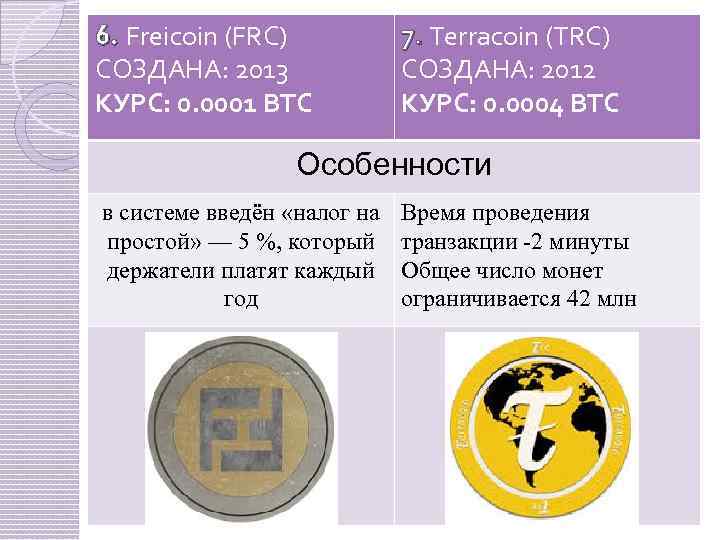 6. Freicoin (FRC) СОЗДАНА: 2013 КУРС: 0. 0001 BTC 7. Terracoin (TRC) СОЗДАНА: 2012