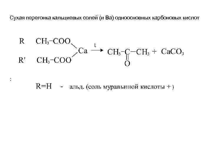 Сухая перегонка кальциевых солей (и Ва) одноосновных карбоновых кислот : 