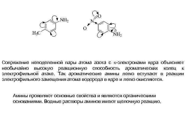 Сопряжение неподеленной пары атома азота с -электронами ядра объясняет необычайно высокую реакционную способность ароматических
