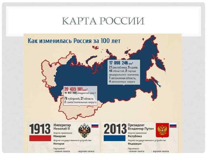 КАРТА РОССИИ 