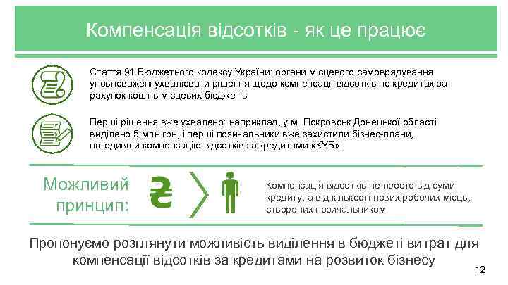 Компенсація відсотків - як це працює Стаття 91 Бюджетного кодексу України: органи місцевого самоврядування