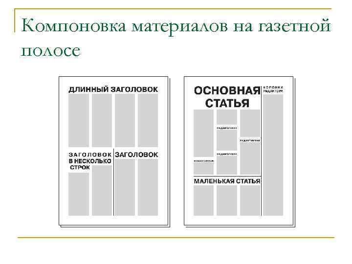 Компоновка материала. Компоновка материалов на газетной полосе. Полоса в газете это. Размер газетной полосы. Структура газетной полосы.