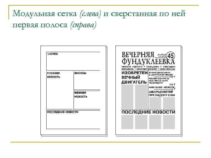 Модульная сетка (слева) и сверстанная по ней первая полоса (справа) 