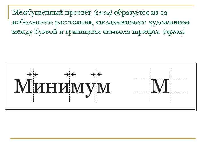 Пробел между буквами 5 букв