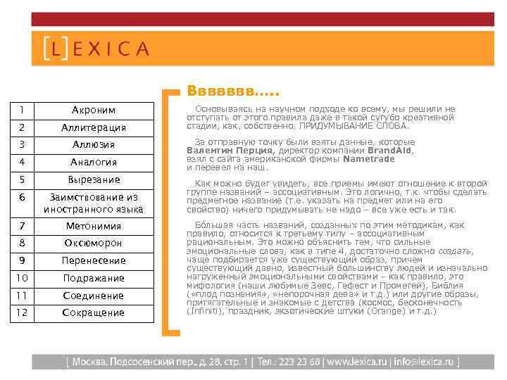 Ввввввв…. . 1 Акроним 2 Аллитерация 3 Аллюзия 4 Аналогия 5 Вырезание 6 Заимствование