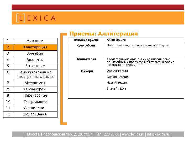 Приемы: Аллитерация Название приема Аллитерация 1 Акроним 2 Аллитерация 3 Аллюзия 4 Аналогия 5