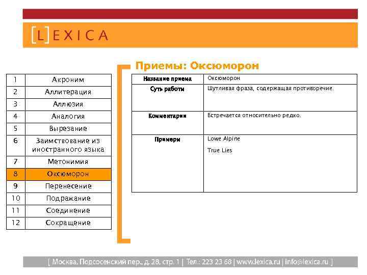 Приемы: Оксюморон 1 Акроним 2 Аллитерация 3 4 Аналогия 5 Вырезание 6 Заимствование из