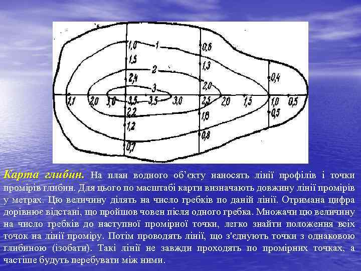 Карта глибин. На план водного об’єкту наносять лінії профілів і точки промірів глибин. Для