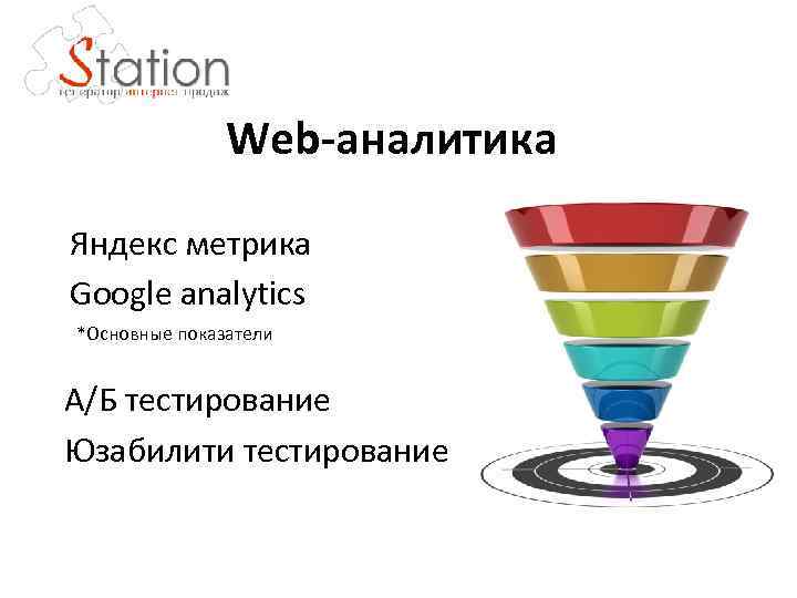 Web-аналитика Яндекс метрика Google analytics *Основные показатели А/Б тестирование Юзабилити тестирование 