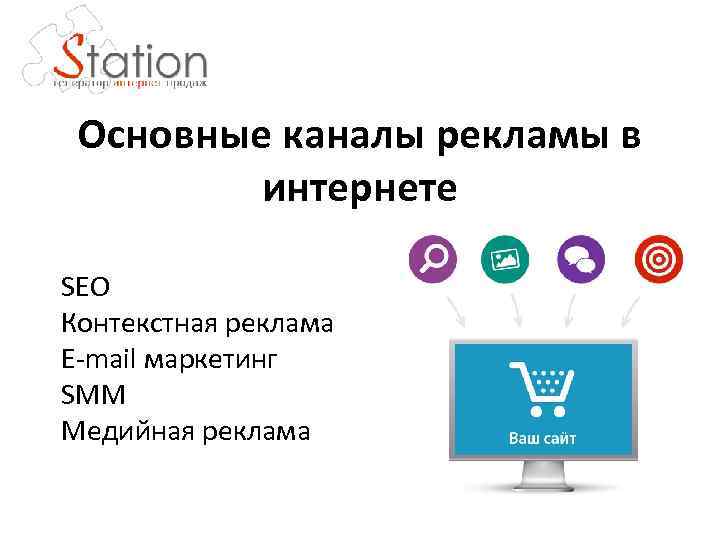 Основные каналы рекламы в интернете SEO Контекстная реклама E-mail маркетинг SMM Медийная реклама 