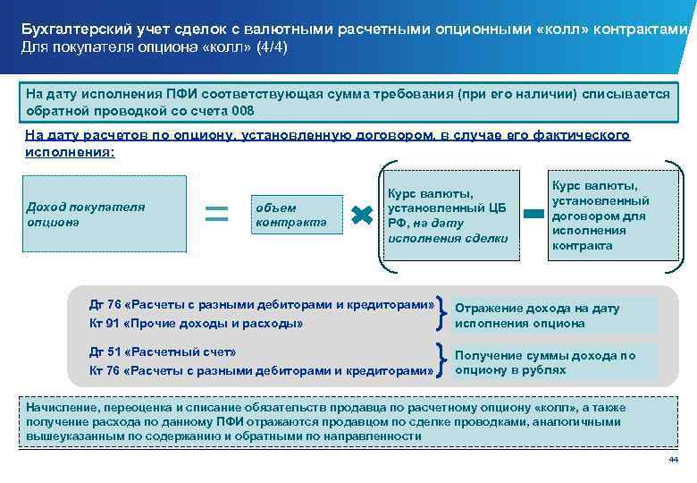 Привести примеры учета