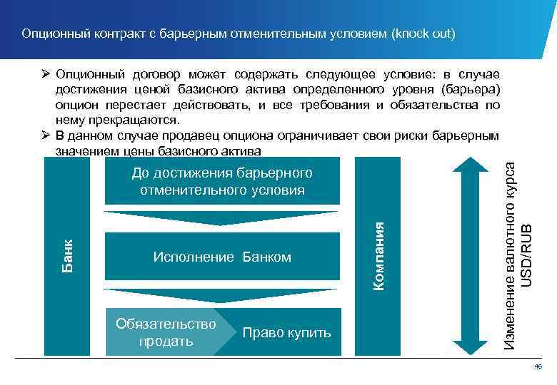 Отменительное условие пример. Сделка с отменительным условием пример. Проект сделки с отменительным условием. Отменительное условие договора.