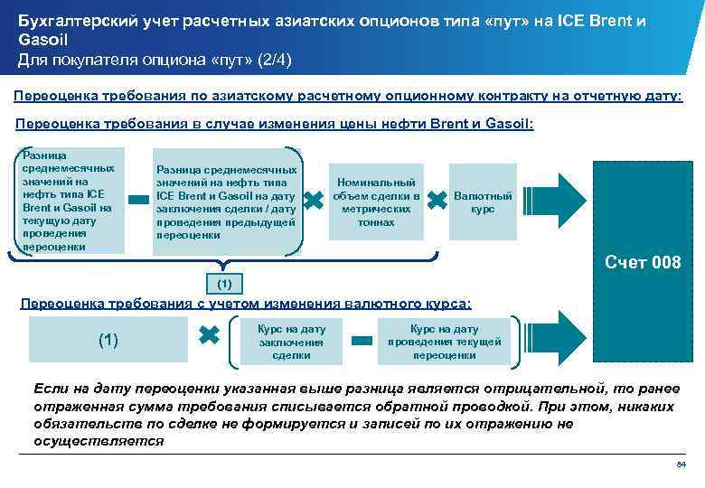 Положение о бухгалтерии бюджетного учреждения 2021 образец