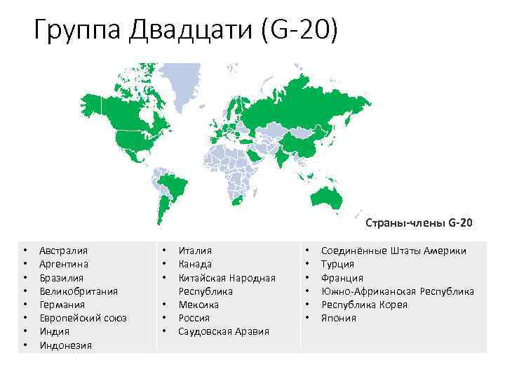 Группа Двадцати (G-20) Страны-члены G-20 • • Австралия Аргентина Бразилия Великобритания Германия Европейский союз
