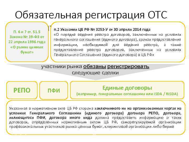 Обязательная регистрация OTC деривативов в РФ (2/3) П. 6 и 7 ст. 51. 5