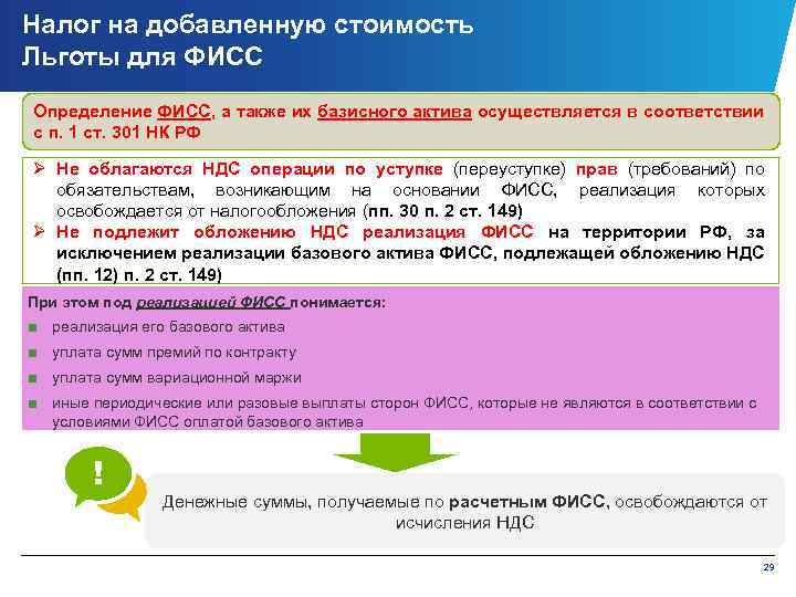 Налог на добавленную стоимость Льготы для ФИСС Определение ФИСС, а также их базисного актива