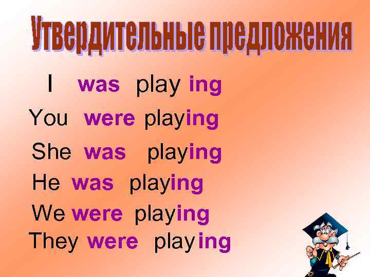 I was play ing You were playing She was playing He was playing We