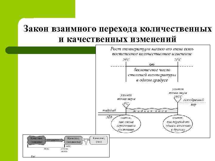 На красноватый фон обожженной глины художник наносил рисунок и орнамент и заливал их лаком егэ