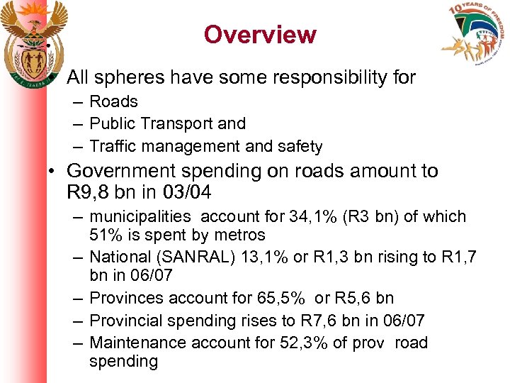 Overview • All spheres have some responsibility for – Roads – Public Transport and