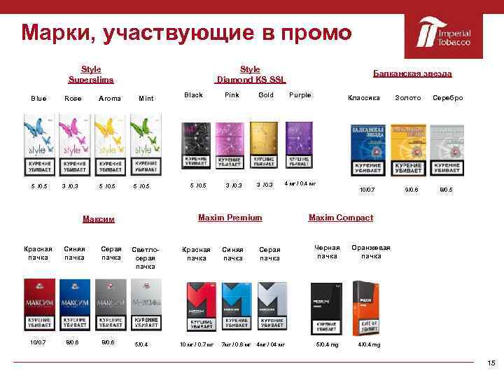 Марки, участвующие в промо Style Superslims Blue 5 /0. 5 Rose Style Diamond KS