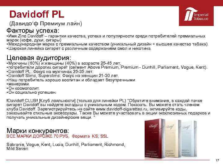 Davidoff PL (Давидо‘ф Премиум лайн) Факторы успеха: §Имя Zino Davidoff – гарантия качества, успеха