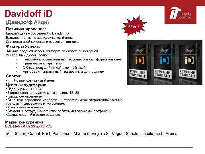 Davidoff i. D (Давидо‘ф Айди) Позиционирование: 63 руб. Каждый день – особенный с Davidoff