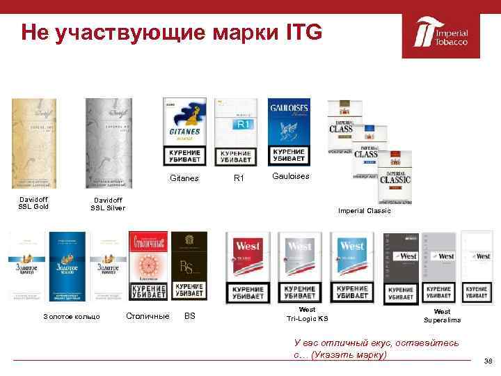 Не участвующие марки ITG Gitanes Davidoff SSL Gold R 1 Gauloises Davidoff SSL Silver