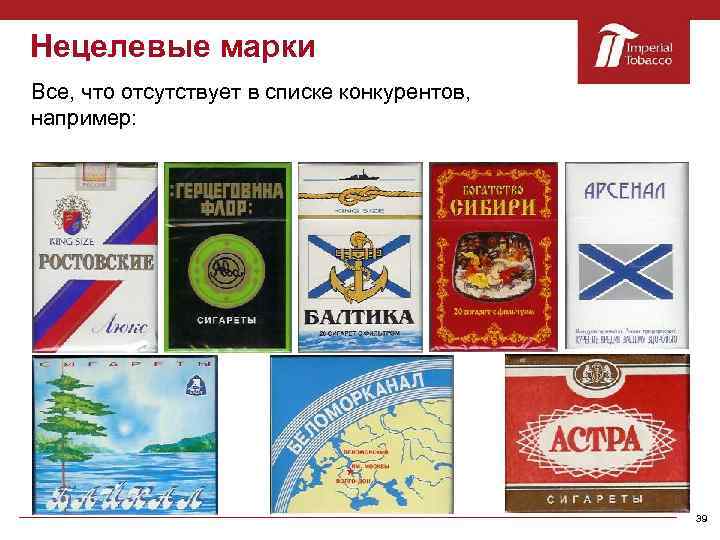 Нецелевые марки Все, что отсутствует в списке конкурентов, например: 39 