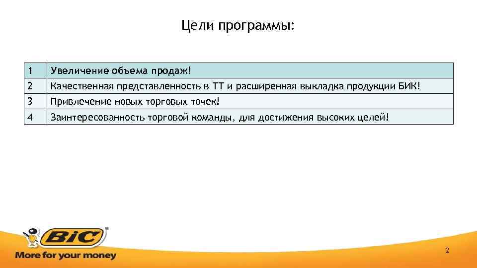 Цели программы: 1 Увеличение объема продаж! 2 Качественная представленность в ТТ и расширенная выкладка