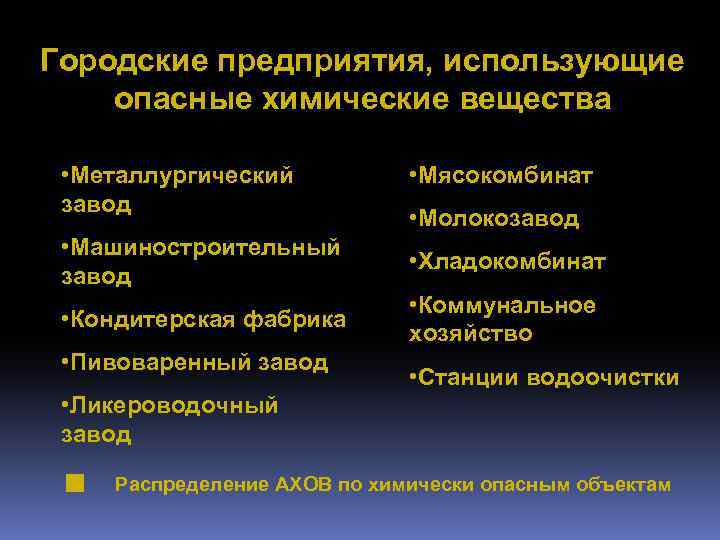 Городские предприятия, использующие опасные химические вещества • Металлургический завод • Мясокомбинат • Молокозавод •