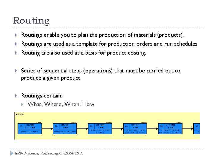 Routing Routings enable you to plan the production of materials (products). Routings are used