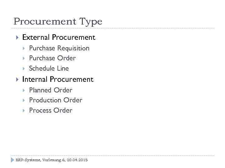 Procurement Type External Procurement Purchase Requisition Purchase Order Schedule Line Internal Procurement Planned Order