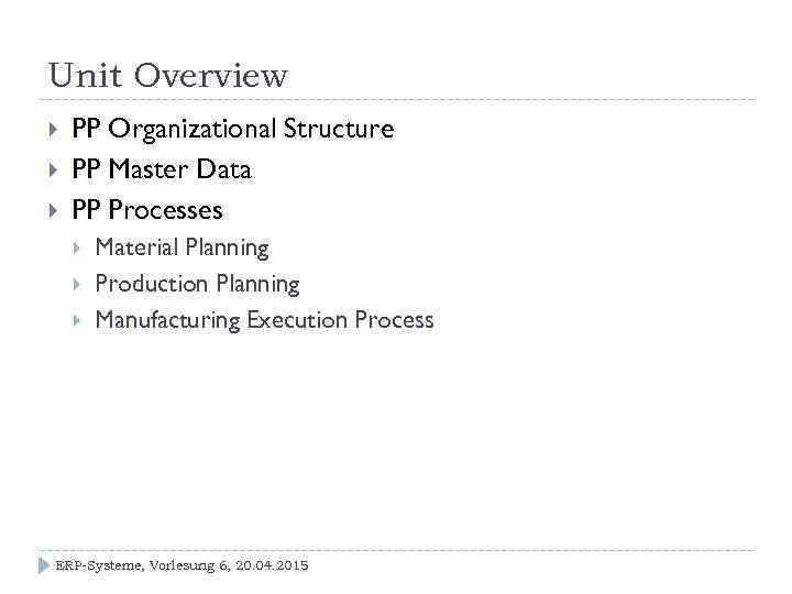 Unit Overview PP Organizational Structure PP Master Data PP Processes Material Planning Production Planning