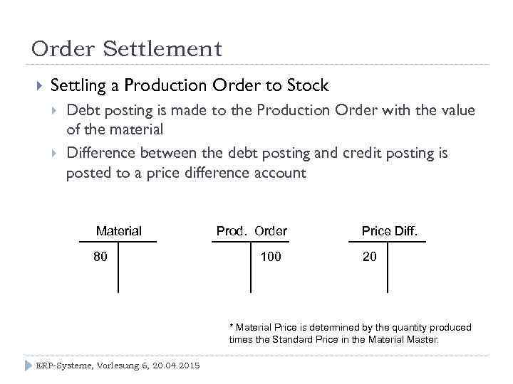 Order Settlement Settling a Production Order to Stock Debt posting is made to the