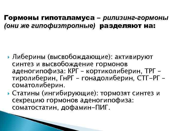 Гормоны гипоталамуса – рилизинг-гормоны (они же гипофизтропные) разделяют на: Либерины (высвобождающие): активируют синтез и