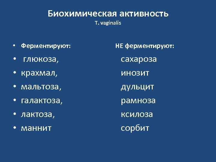 Биохимическая активность T. vaginalis • Ферментируют: • • • глюкоза, крахмал, мальтоза, галактоза, маннит