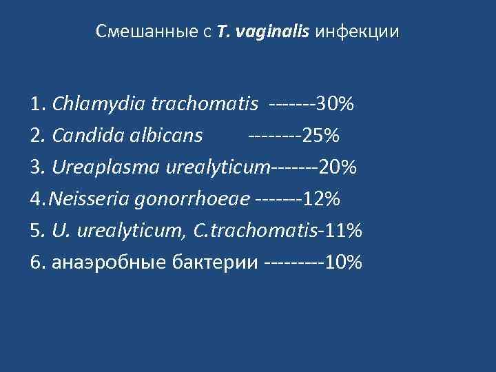 Смешанные с T. vaginalis инфекции 1. Сhlamydia trachomatis -------30% 2. Candida albicans ----25% 3.