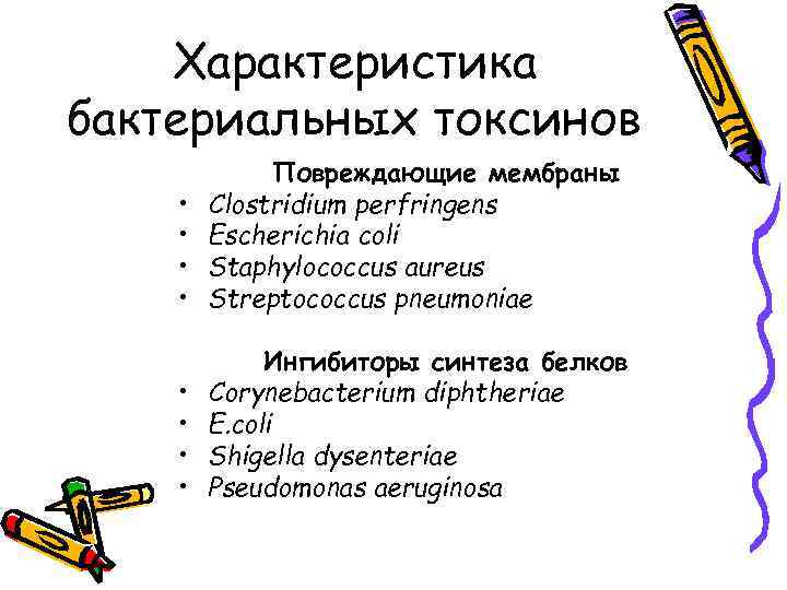 Характеристика бактериальных токсинов • • Повреждающие мембраны Clostridium perfringens Escherichia coli Staphylococcus aureus Streptococcus