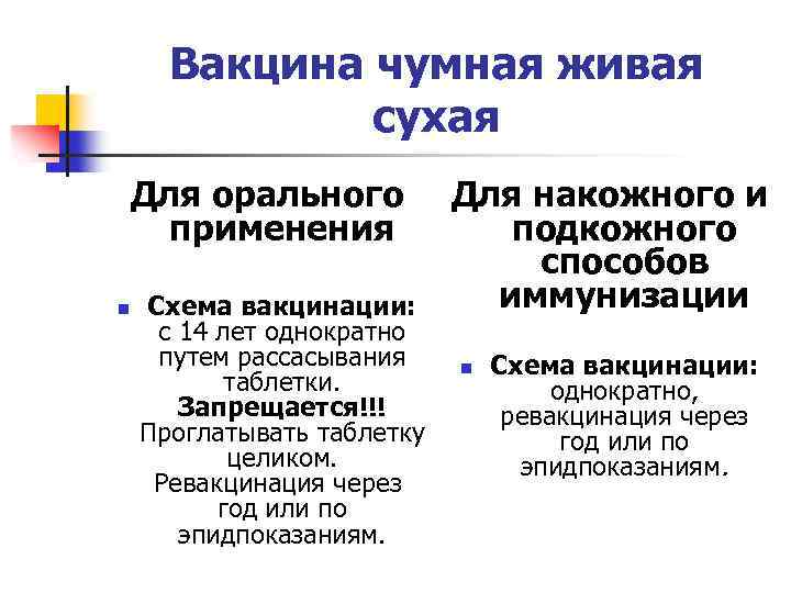 Вакцина чумная живая сухая Для орального применения n Схема вакцинации: с 14 лет однократно