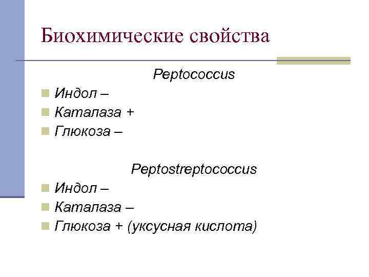 Биохимические свойства Peptococcus n Индол – n Каталаза + n Глюкоза – Peptostreptococcus n