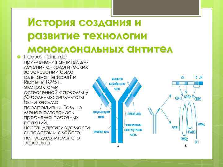  История создания и развитие технологии моноклональных антител Первая попытка применения антител для лечения