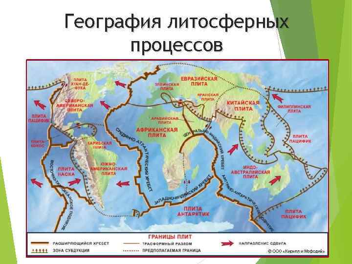 География литосферных процессов 