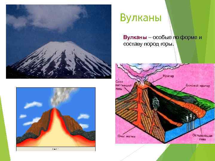 Вулканы – особые по форме и составу пород горы. 