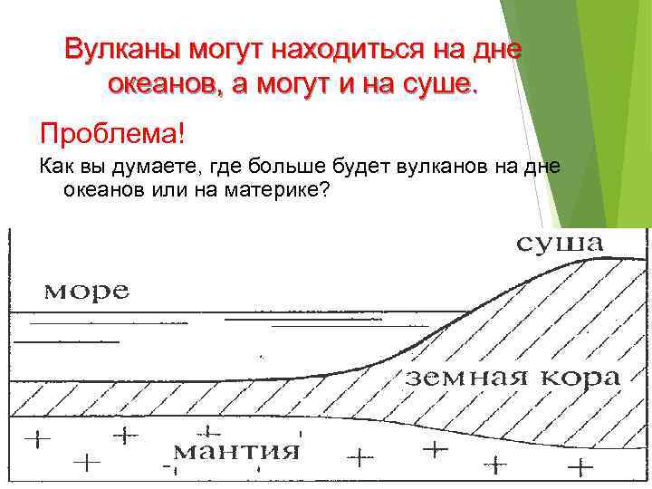 Вулканы могут находиться на дне океанов, а могут и на суше. Проблема! Как вы