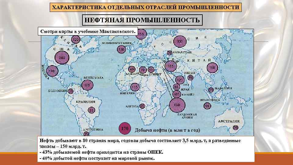 ХАРАКТЕРИСТИКА ОТДЕЛЬНЫХ ОТРАСЛЕЙ ПРОМЫШЛЕННОСТИ НЕФТЯНАЯ ПРОМЫШЛЕННОСТЬ Смотри карты в учебнике Максаковского. 170 Добыча нефти