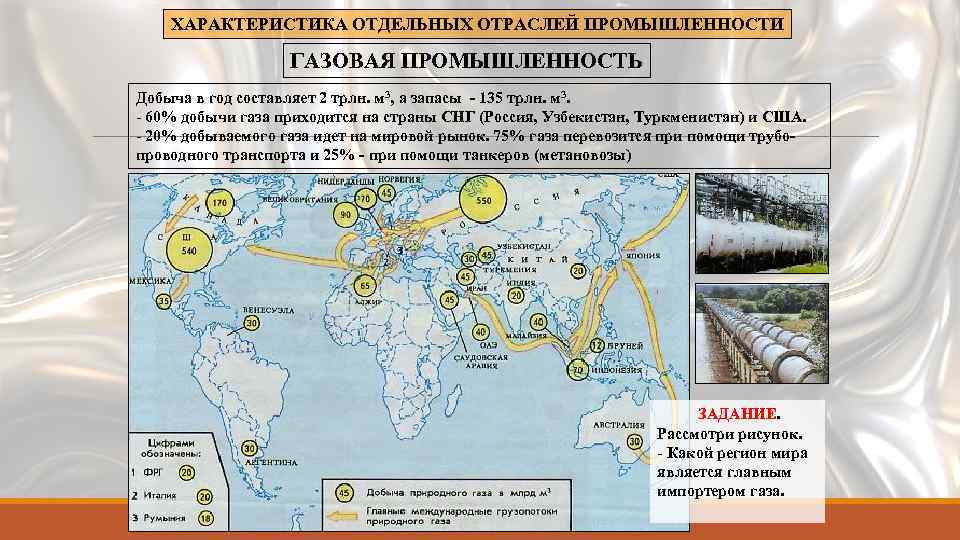 ХАРАКТЕРИСТИКА ОТДЕЛЬНЫХ ОТРАСЛЕЙ ПРОМЫШЛЕННОСТИ ГАЗОВАЯ ПРОМЫШЛЕННОСТЬ Добыча в год составляет 2 трлн. м 3,