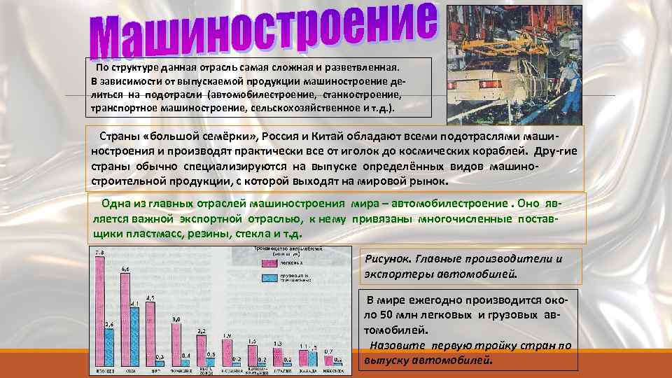 Презентация по географии 10 класс россия в современном мире