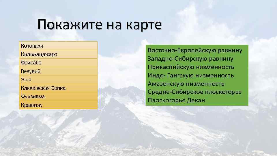 На карте рисунок 50 найдите вулканы ключевская сопка этна фудзияма